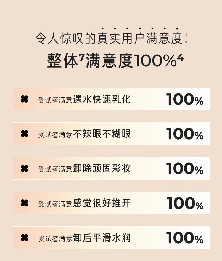轻盈净澈水感洁颜油