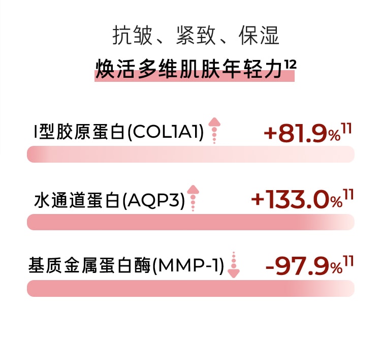 山茶凝时多肽洁面乳