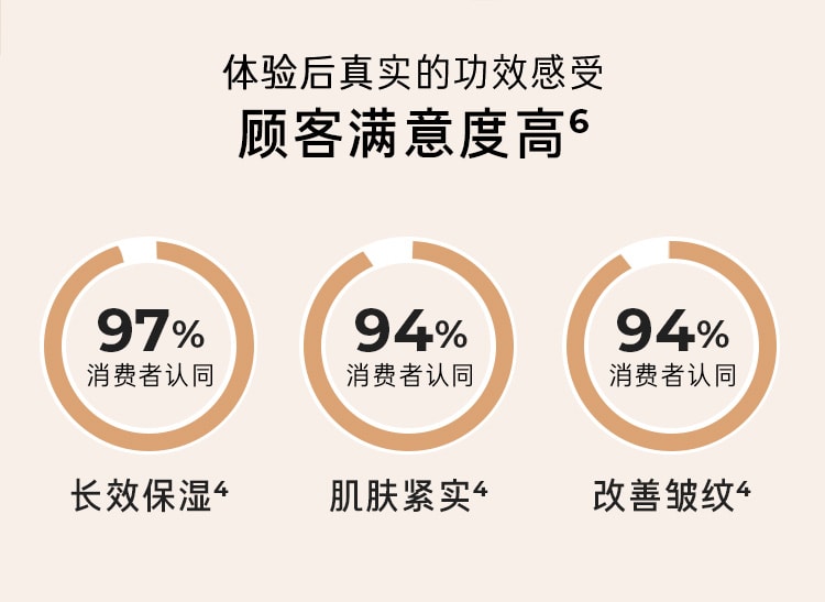 山茶臻颜紧致润颜乳