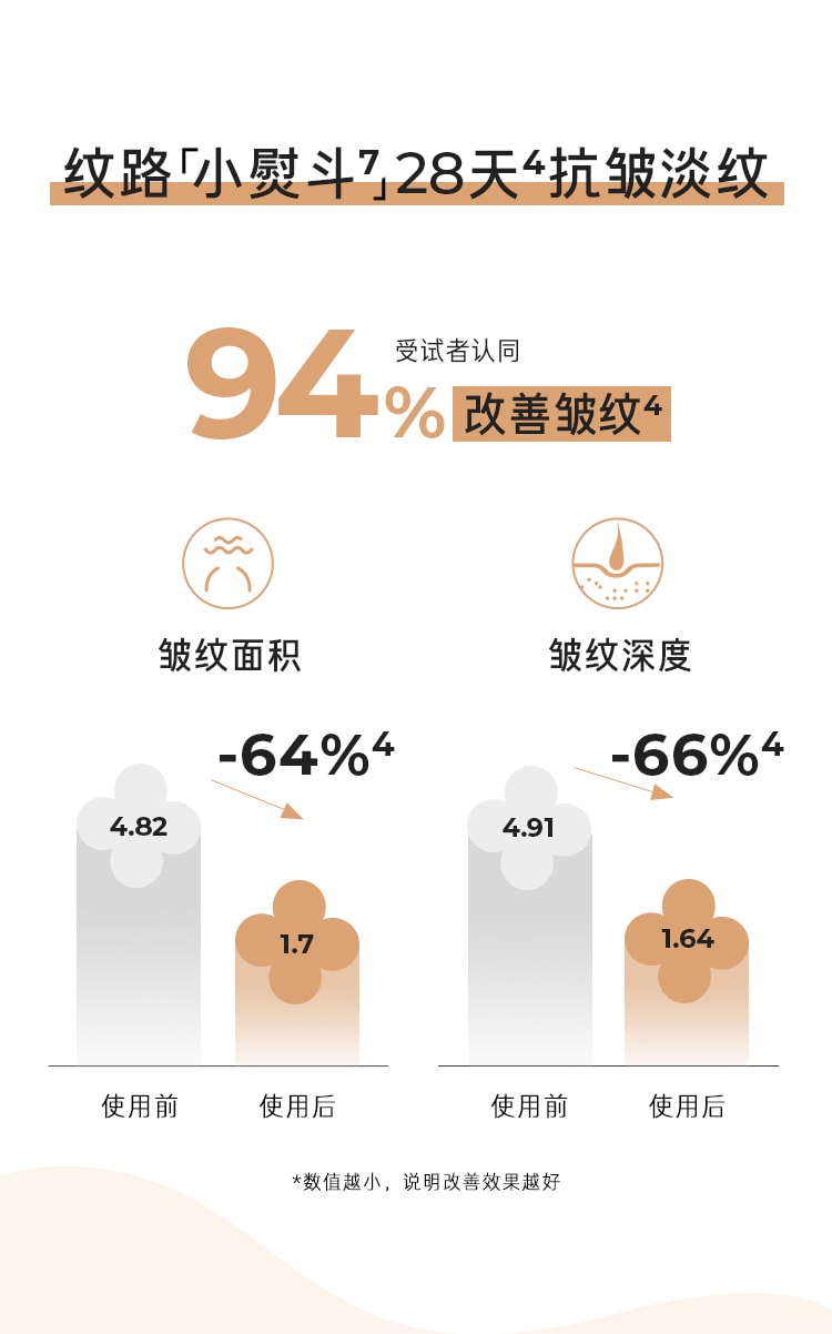 山茶臻颜紧致润颜乳
