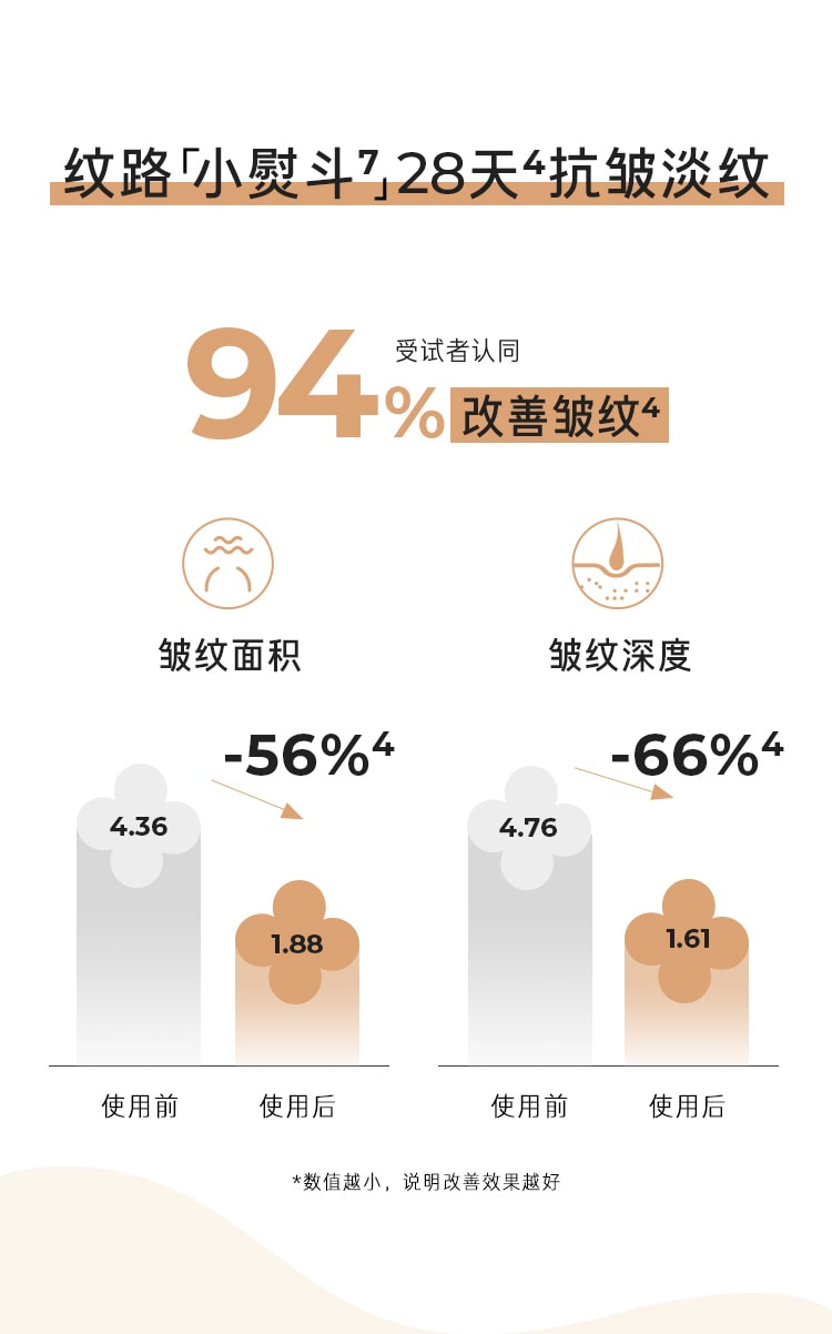 山茶臻颜紧致精华乳