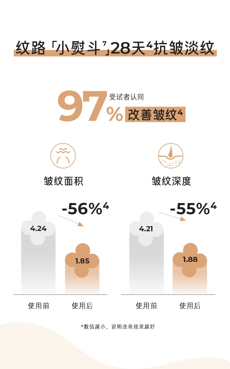 山茶臻颜紧致柔肤水