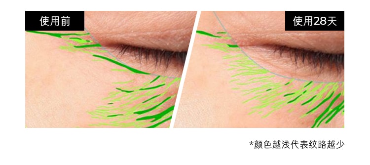 凝时焕白修护眼霜