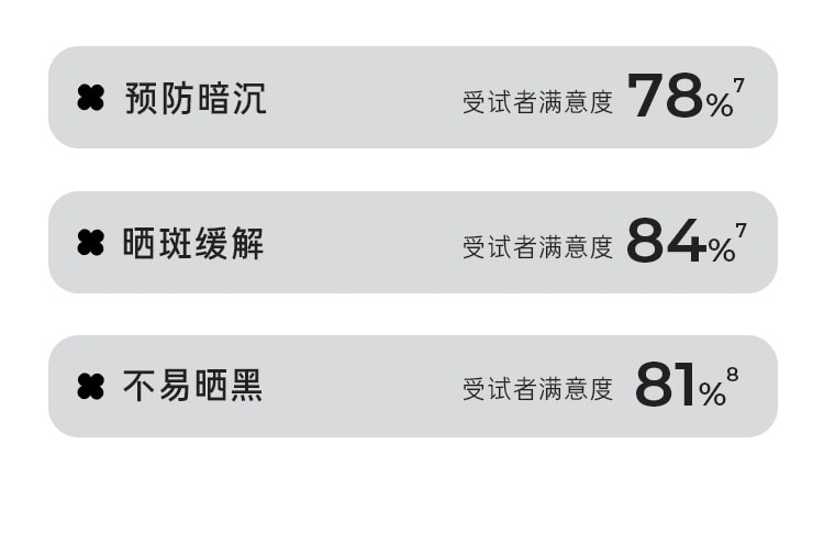 净白修护水感精华防晒霜