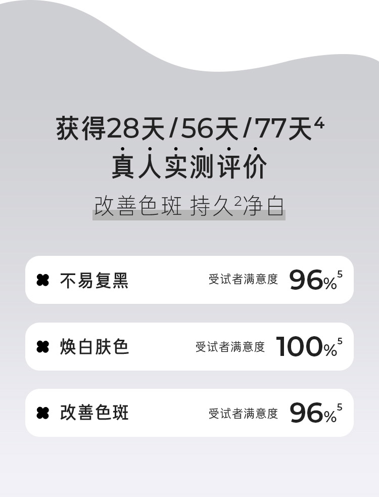 净白修护淡斑精华乳