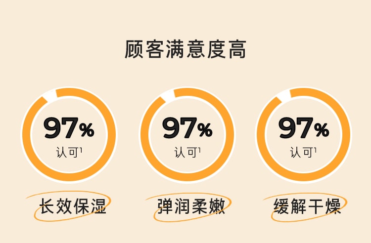 苦橙维他命焕采鲜活凝霜