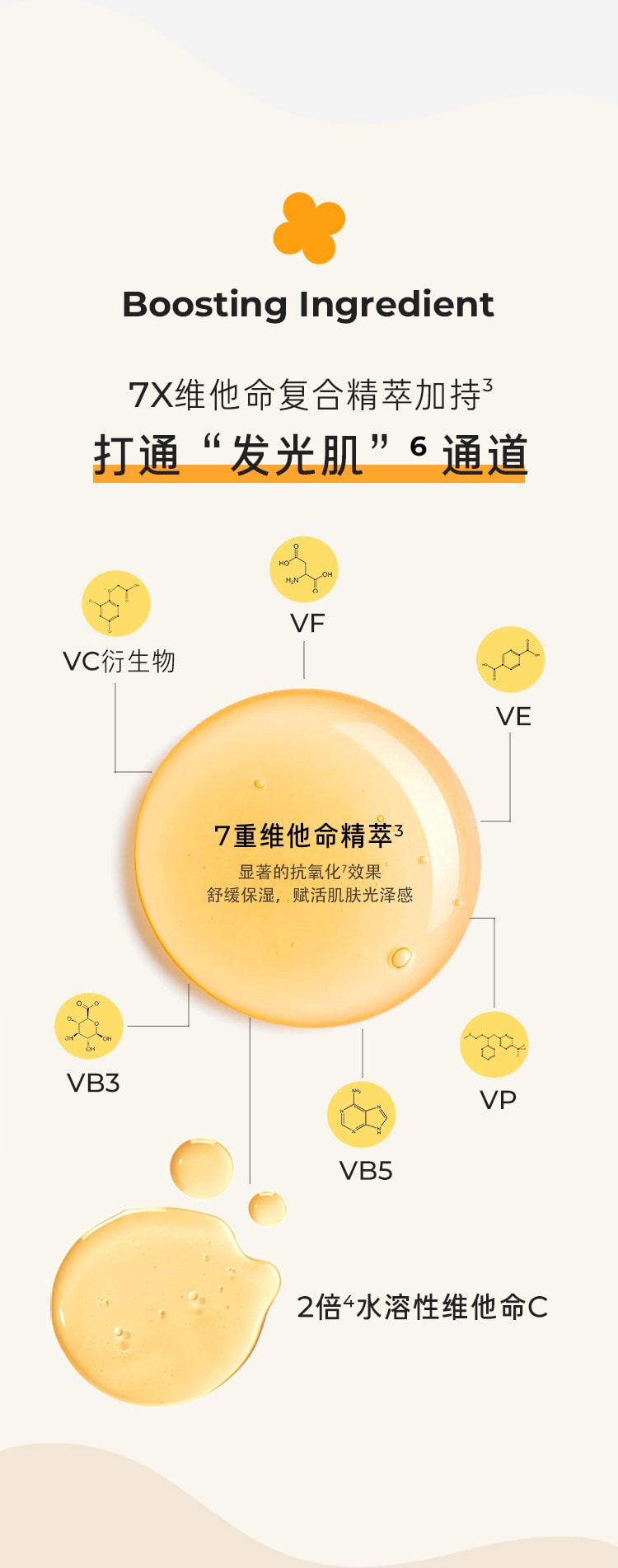 苦橙维他命焕采鲜活凝霜