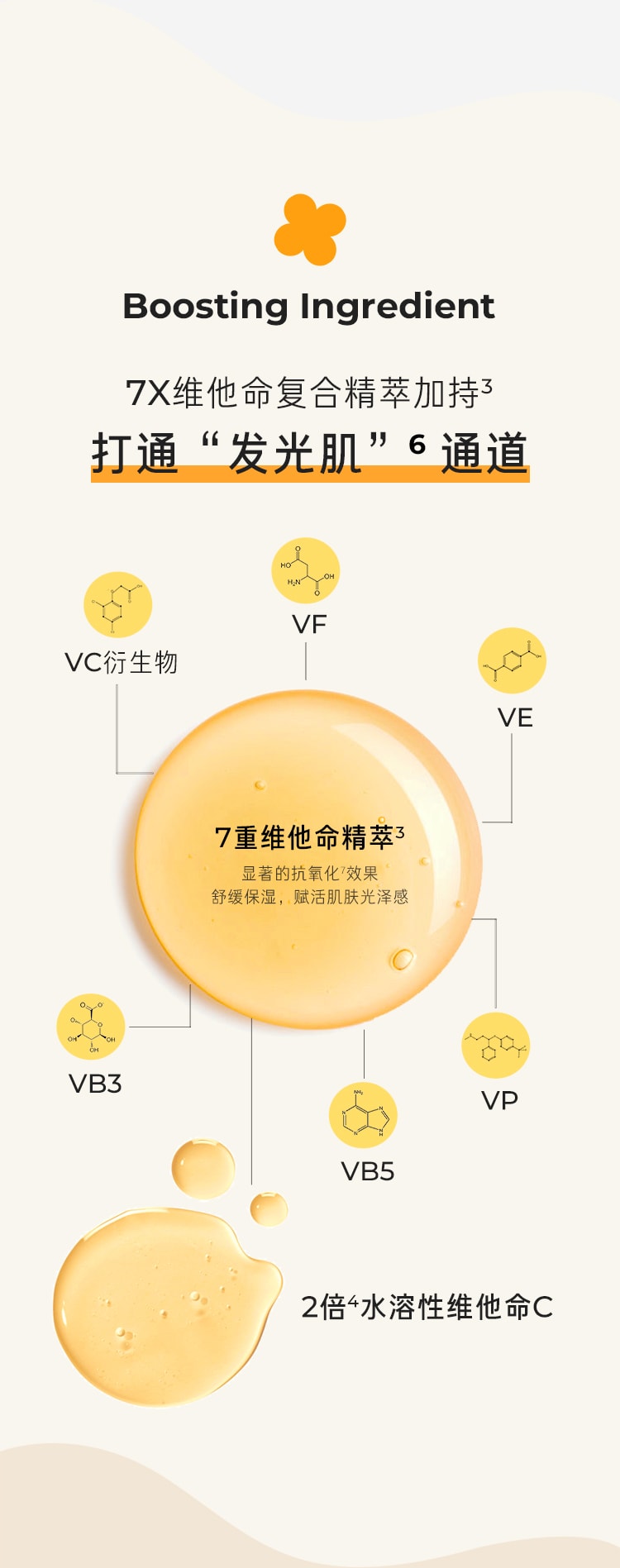 苦橙维他命焕采鲜活乳