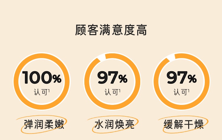 苦橙维他命焕采鲜活水