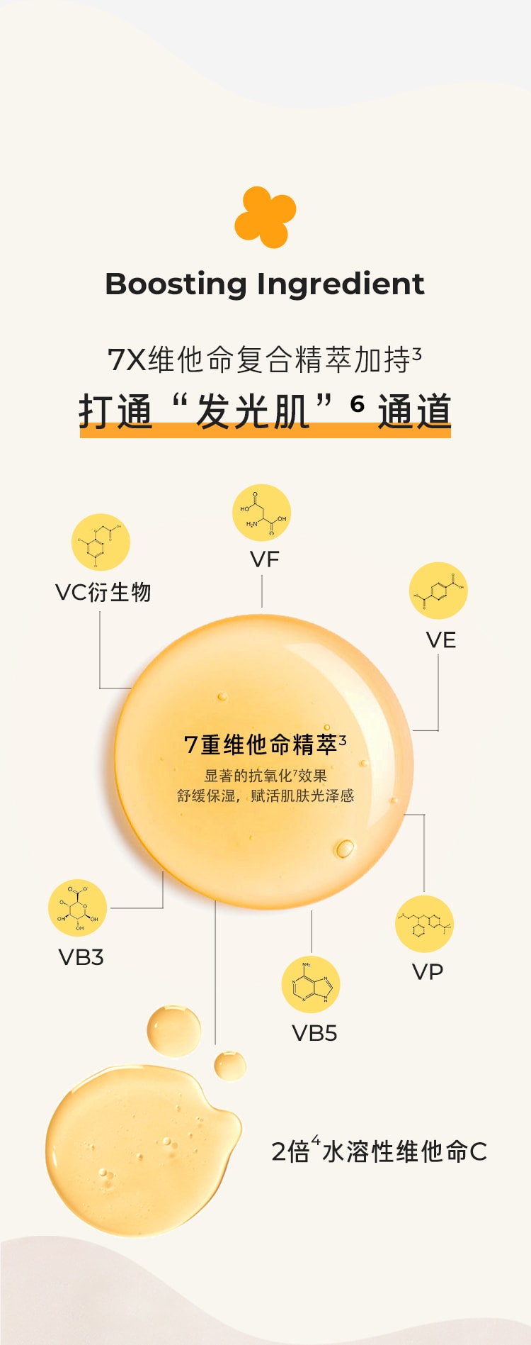 苦橙维他命焕采鲜活水